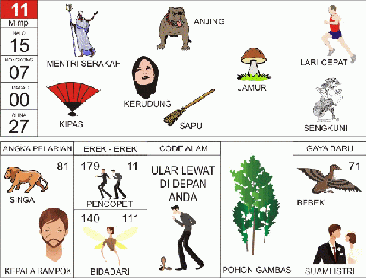 kode alam ular dalam buku mimpi 2d nomor 11